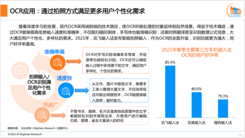 助力手机输入效率提升，讯飞输入法持续引领行业创新！