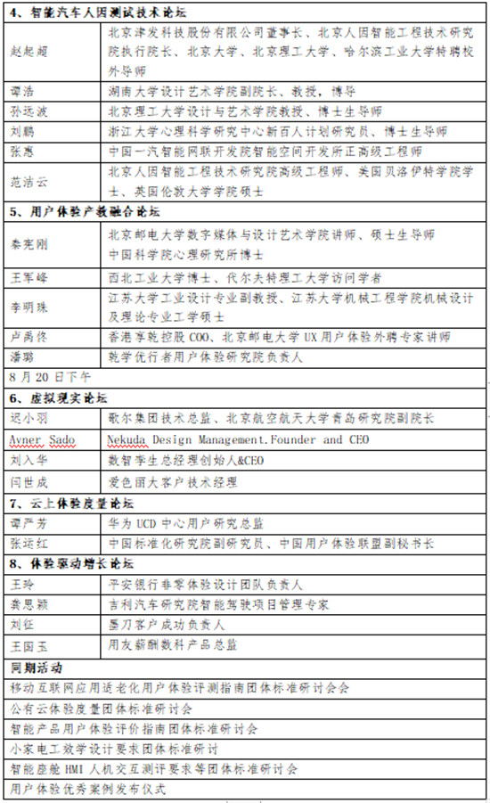 第九届中国用户体验峰会正式启动报名