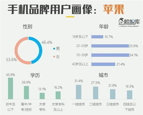 realme真我GT大师系列现在有多火？网友表示“质在必得”