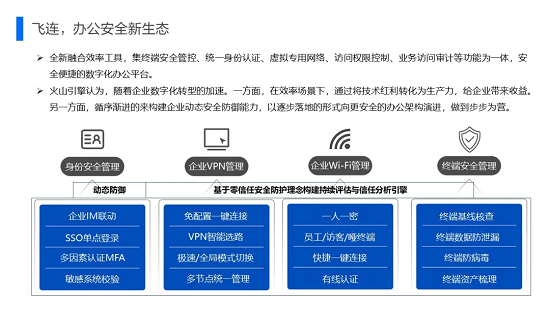 一文看懂“飞连”：字节跳动10w+员工是如何上网的