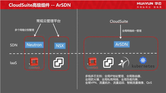 华云数据： “信创强国”的引领者，凭什么?