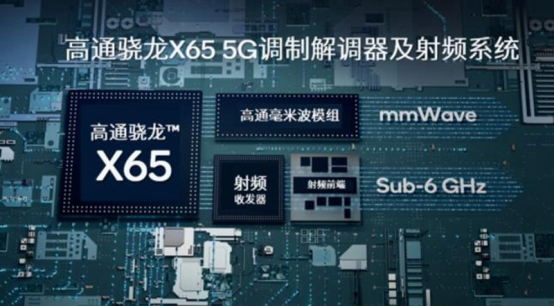 高通5G基带Sub-6和毫米波两种标准兼具，二者结合发挥5G价值