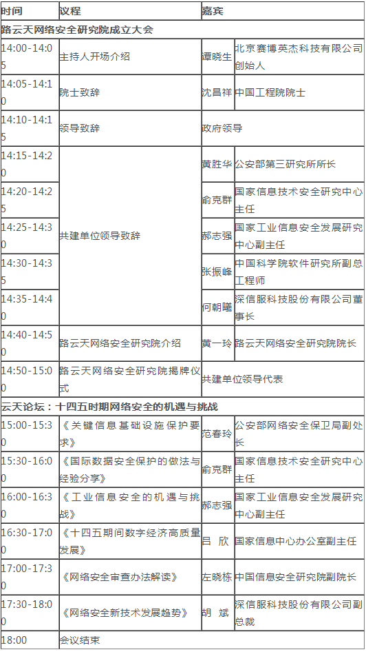 多个网安重要部门联合深信服，共建网络安全研究院！