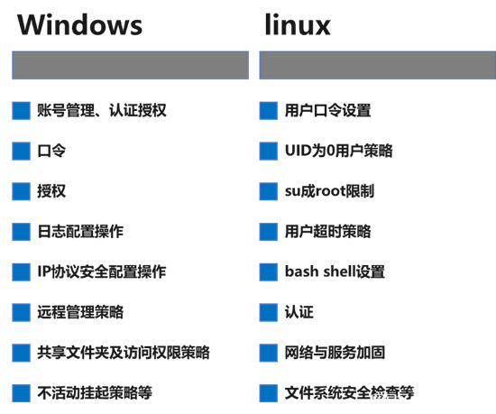 亚信安全云安全，守住安全的底线