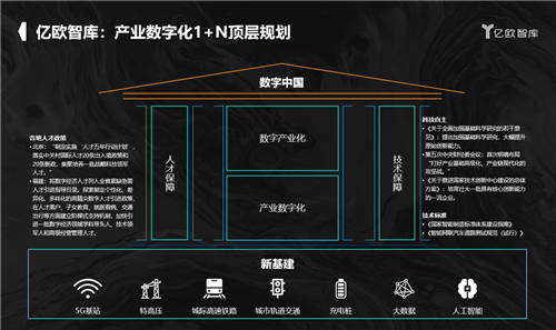 2021亿欧EqualOcean年中分析师发布会暨品牌升级战略会顺利举办