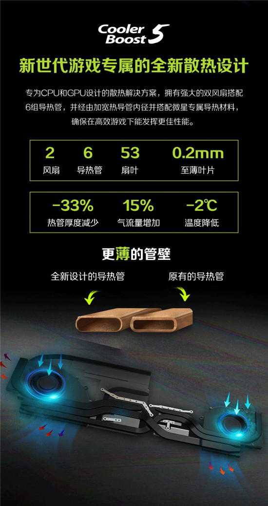 双A信仰，为突破框架而生！轻薄高效——微星幻影15新品驾到