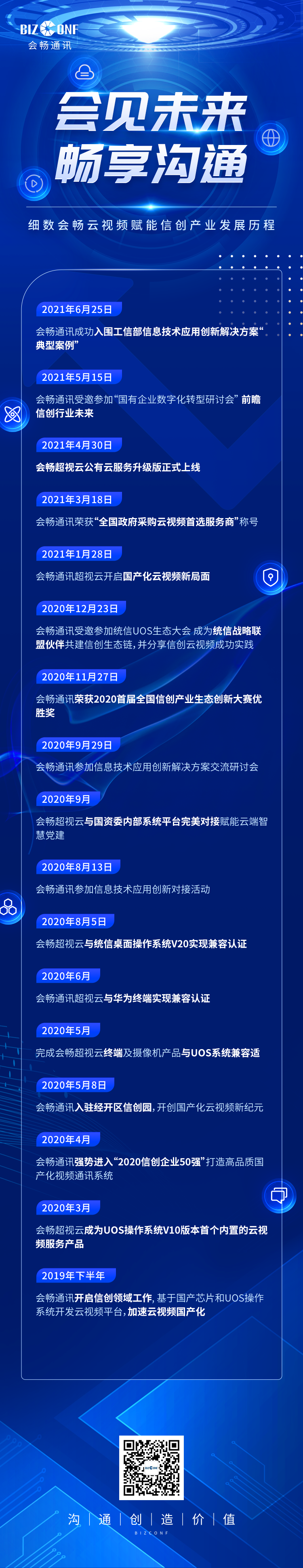 从战略布局到首选企业 会畅通讯引领云视频助力信创产业高速发展