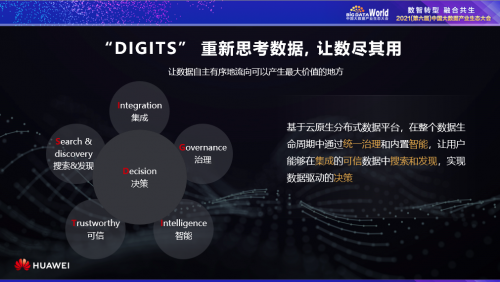 华为云加速企业数据资产化，释放数据要素价值