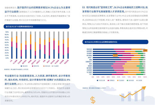 2021年博尔捷数字科技-企业招聘指数报告发布——数字化系统赋能招聘全流程，灵活更高效