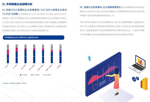 2021年博尔捷数字科技-企业招聘指数报告发布——数字化系统赋能招聘全流程，灵活更高效