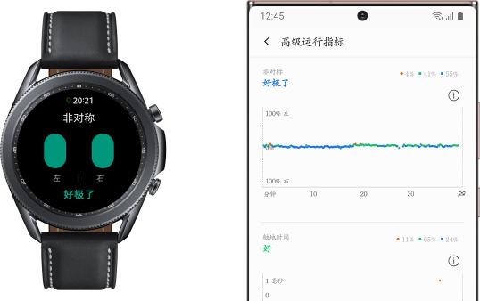 专业又潮酷 三星Galaxy Watch3给年轻人更全面的健康守护