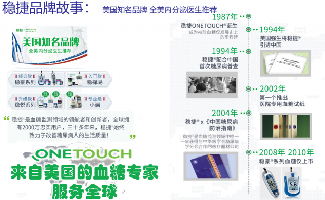 血糖仪什么牌子的好用又准确，强生稳悦智佳血糖仪榜上有名