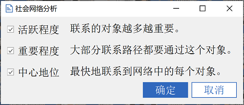 安然事件20周年——基于电子邮件的白领事件