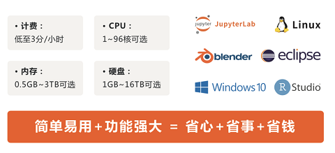 微软发布Windows 365，国内同类产品大盘点！