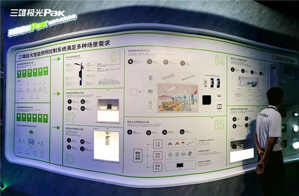 解锁智慧照明，三雄极光全方位“亮剑”光亚展！
