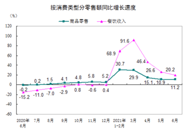 奥运季公布业绩，顶级赞助商阿里巴巴能拿到增长金牌吗？