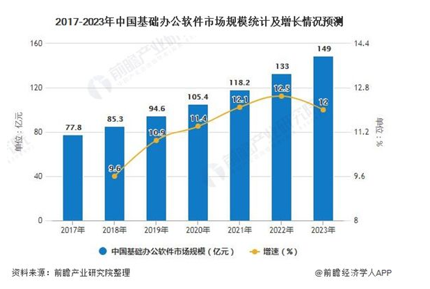 万兴科技旗下千万级用户产品MindMaster国内版更名为“亿图脑图MindMaster”