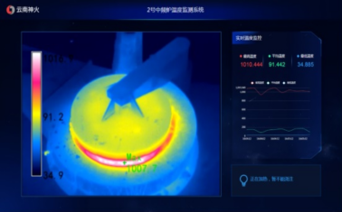 5G扬帆
报道之七：5G筑路数字经济，创新引领有色金属绿色智慧工厂