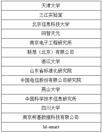 智谱领航科技知识图谱国际化、标准化 ——IEEE P2807.4《科技知识图谱指南》标准启动会召开