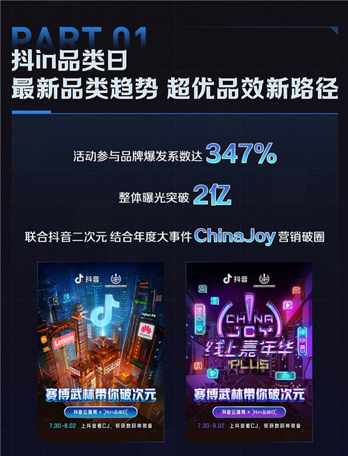 抖in品类日联动ChinaJoy，用新玩法连接品牌与用户