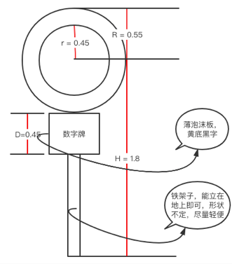 关于举办“智在飞翔”2021 • 无人飞行器智能感知技术竞赛的通知