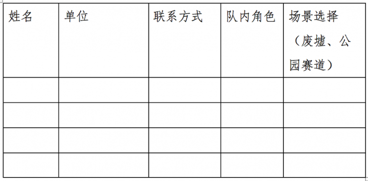 关于举办“智在飞翔”2021 • 无人飞行器智能感知技术竞赛的通知