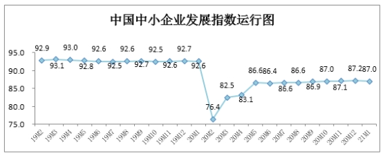 进销存软件哪个简单好用？当选傻瓜进销存