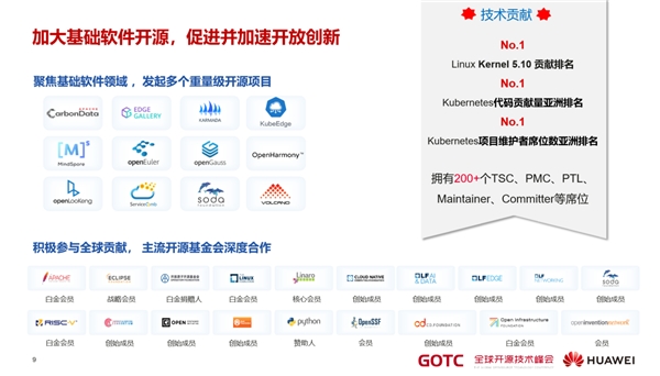 华为秉持开放合作，用开源生态迎接和共建“新全球化”