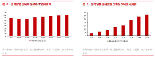 蓝思科技定增解禁平稳落地 长期高效增长逻辑清晰凸现