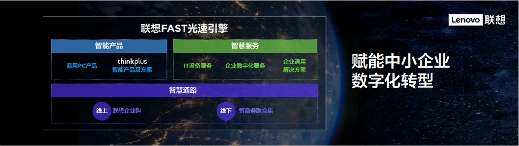 联想企业购打造一站式IT采购平台，全力服务中小企业数字化转型