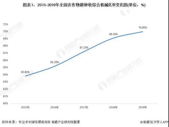 创鑫激光万瓦设备 助力中国农机装备走向高端智能化