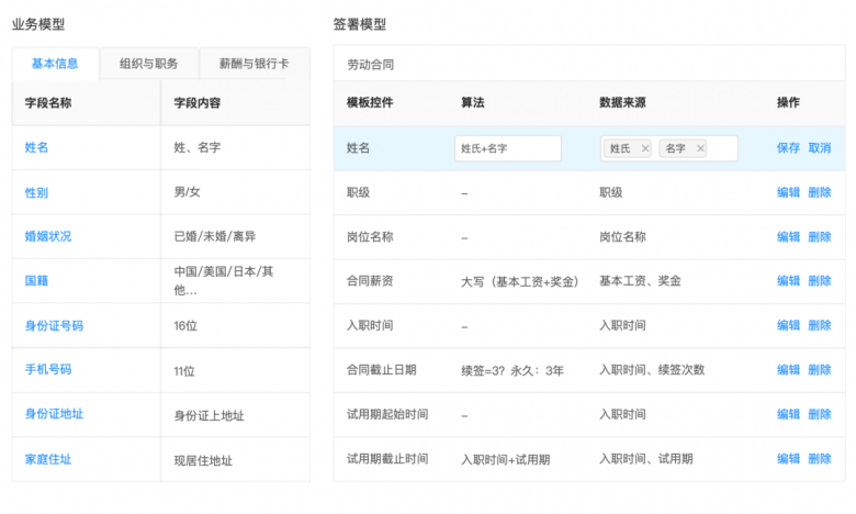 HR正在沦为“工具人”？法大大电子合同助力HR破局