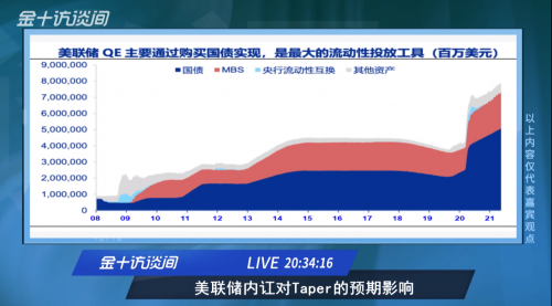 金十访谈间：领峰陈俞杉精准预判非农，大空黄金致胜市场