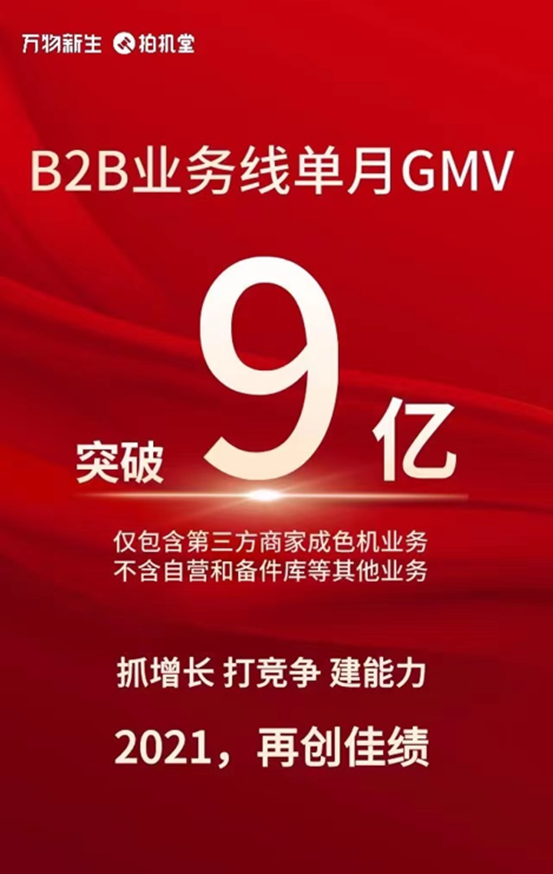 二手3C产品B2B交易平台拍机堂“不断自我优化的过程”