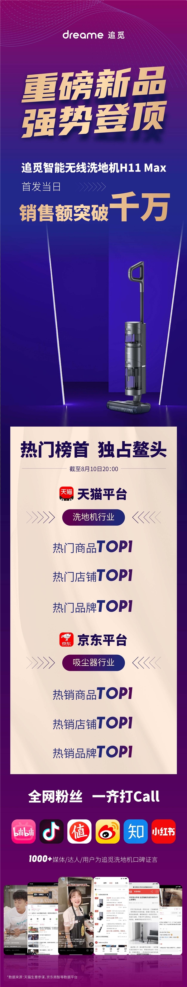 销量引爆全网，追觅科技洗地机H11Max首发战绩狂揽天猫京东多榜第一