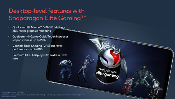 高通骁龙888 Elite Gaming，综合强化游戏体验，性能澎湃输出