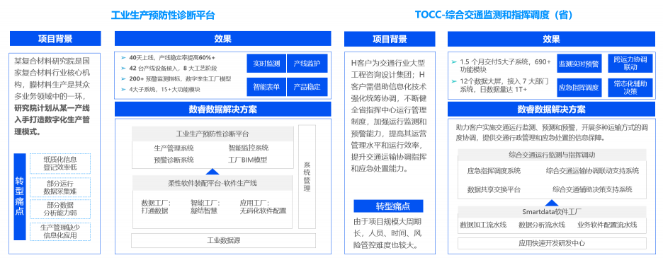 比特财经专访 