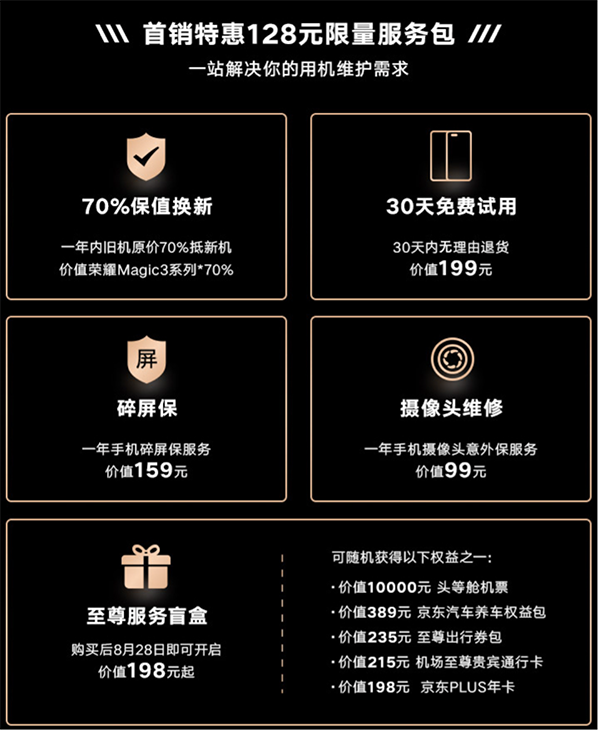 全能科技荣耀Magic3系列发布 京东下单享“耀你换新”至尊服务