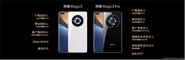 全能科技荣耀Magic3系列发布 京东下单享“耀你换新”至尊服务