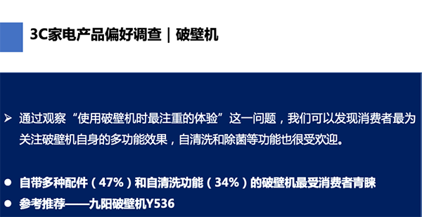 8月好物正来电 京东&极果网发布2021新奇特电器指数报告