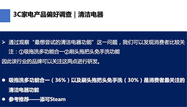 8月好物正来电 京东&极果网发布2021新奇特电器指数报告