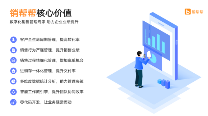 销帮帮CRM入选2021中国企业服务云图，赋能企业数字化转型