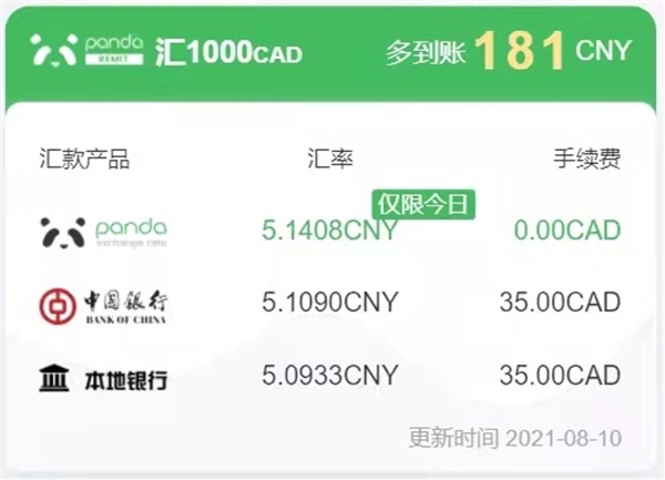 赚加元汇中国，在线汇款就用熊猫速汇！到账快，花费少