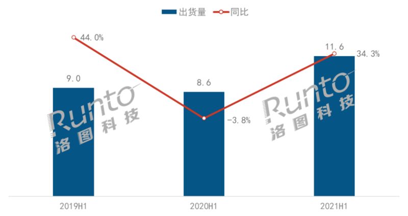 爱普生4k超亮智能激光电视亮相华夏家博会 引领家居生活新风尚