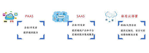 并购Samton加速产业布局，新纽科技缘何聚青睐SaaS业务？