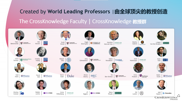 肯耐珂萨麦朵与Wiley集团旗下CrossKnowledge达成战略合作