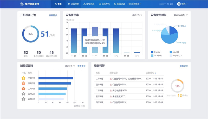 国际教育走进孔孟故乡 百套锐捷智慧黑板助力济南天山外国语新校区落成