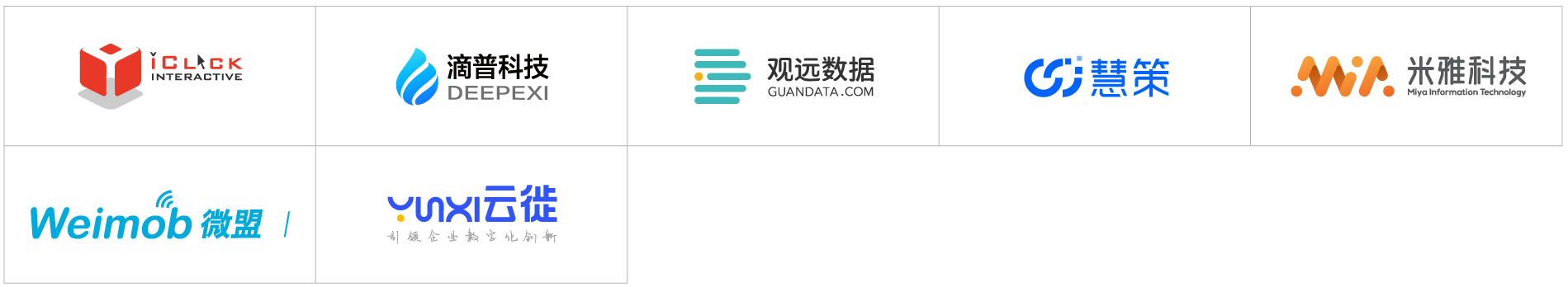 2021爱分析·快消品牌商数字化厂商全景报告