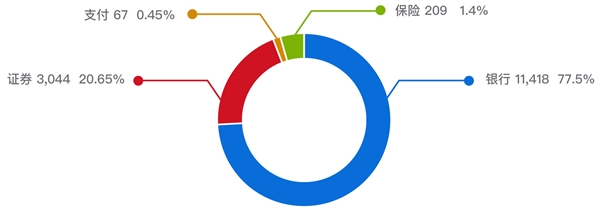 《天际友盟DRP数字风险防护报告（2021年上半年）》重磅发布