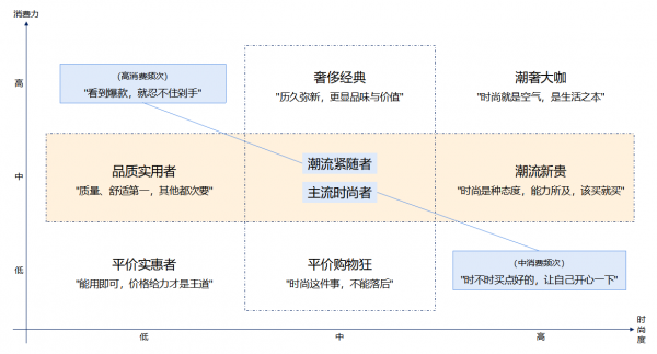 实在智能RPA助力电商全场景营销及获客